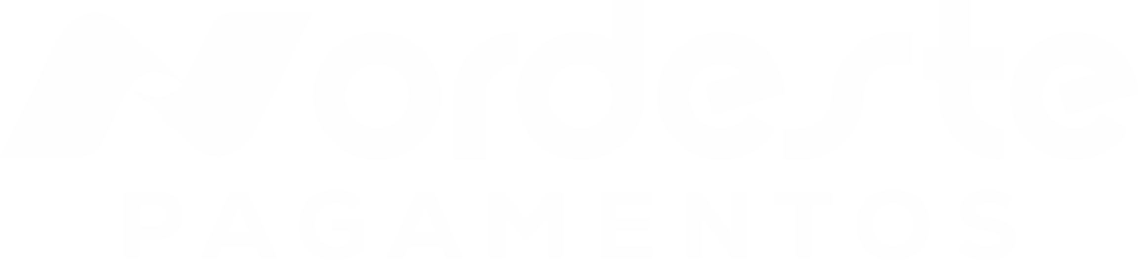 Nordeste Pagamentos
